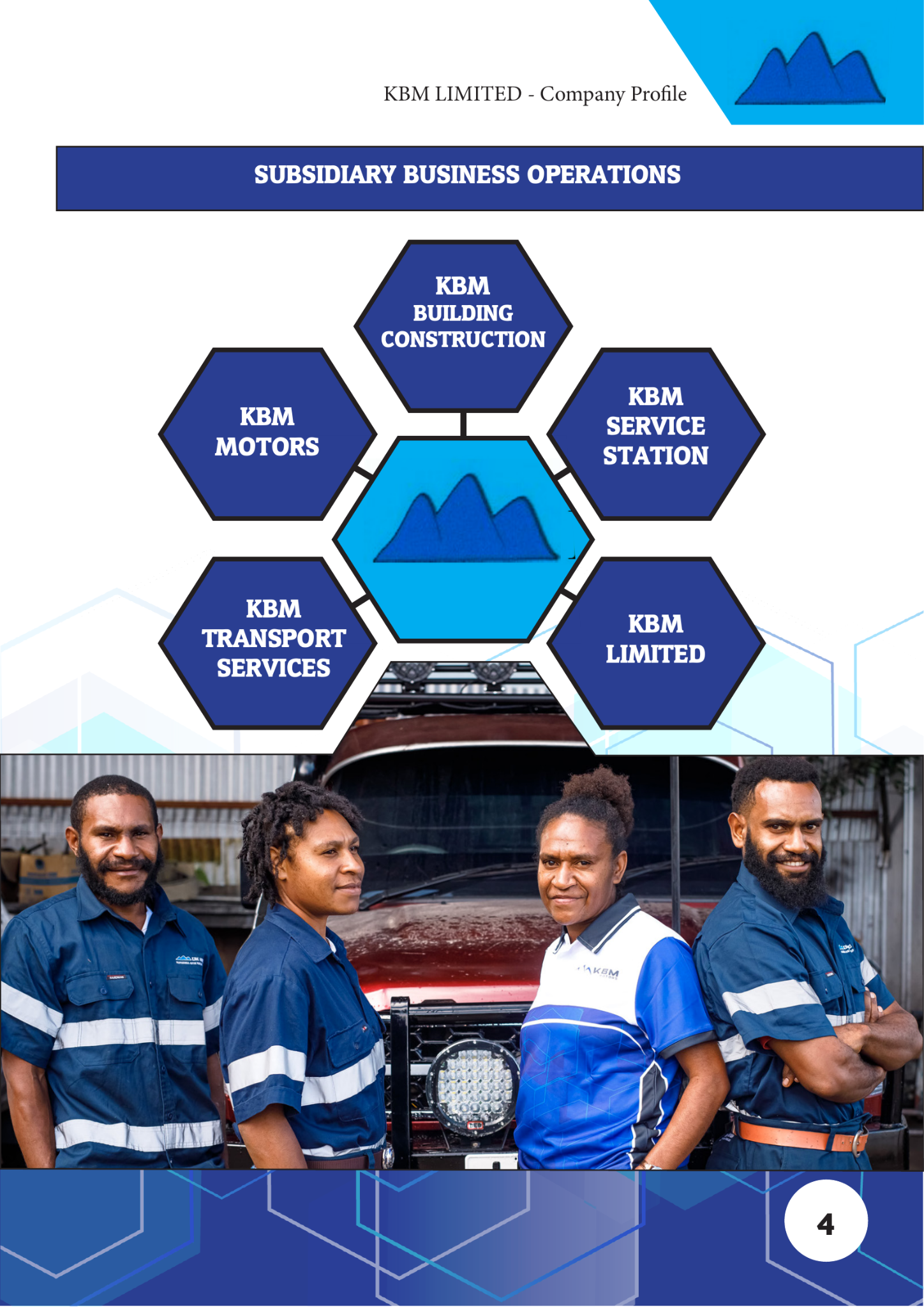 KBM subsidiaries graphic